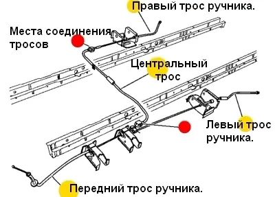 Полис ОСАГО на месяц для иностранных граждан